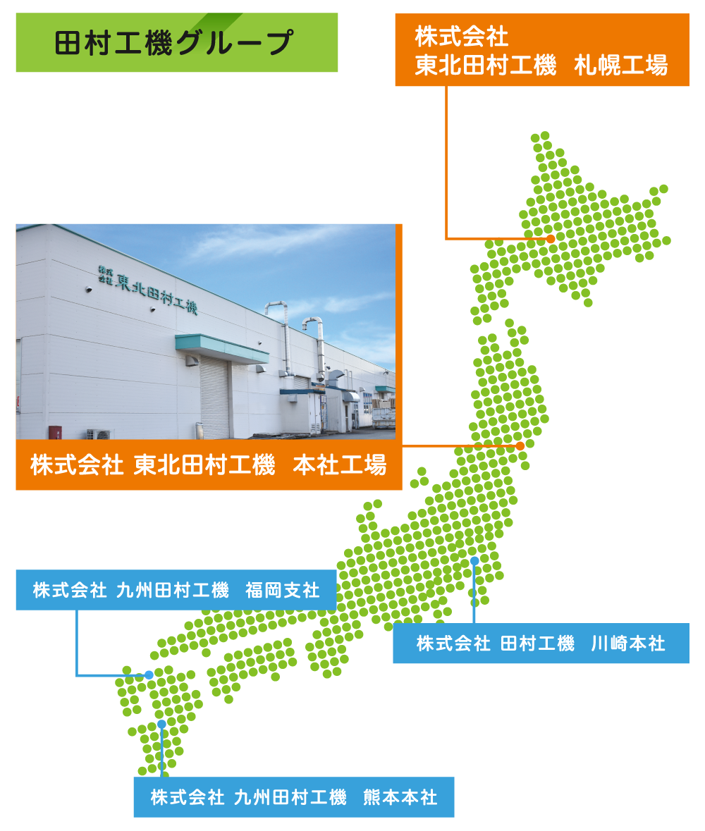田村工機グループ